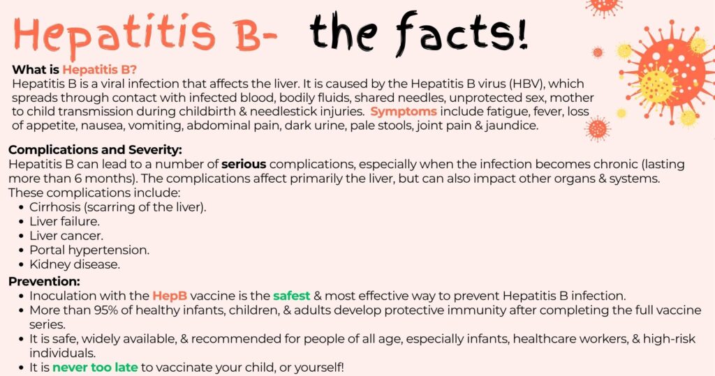 Hepatitisbthefacts2e1769431883389