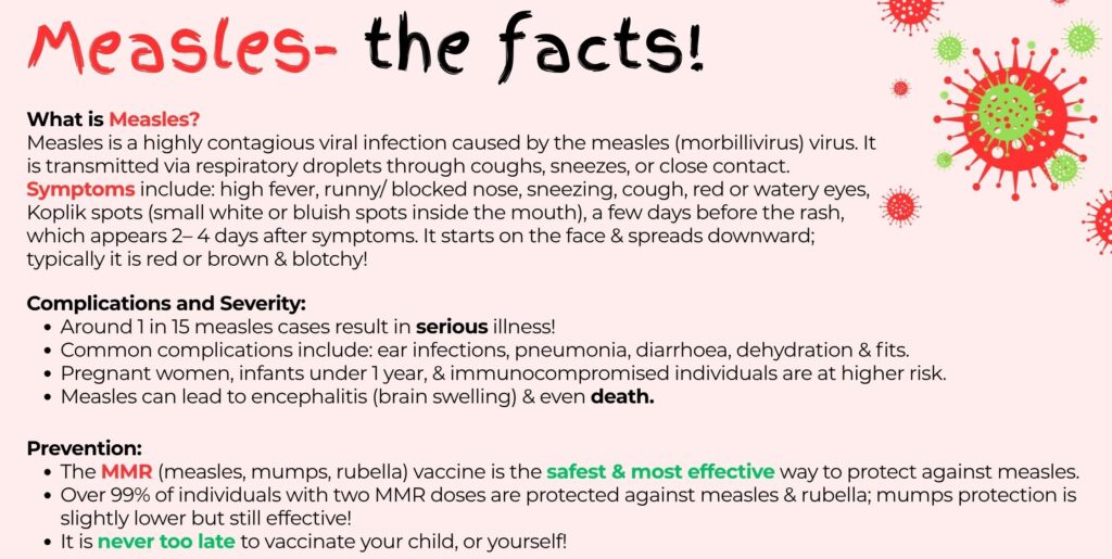 Measlesthefacts2e1769431935915