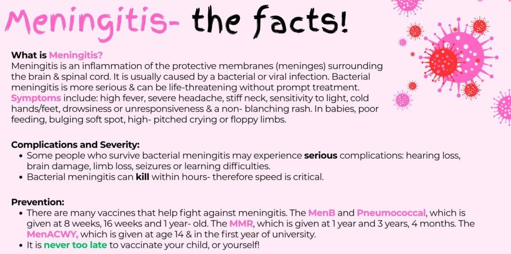 Meningitisthefacts2e1769431978961